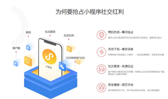 電商軟件開發(fā)定制有難度嗎?價(jià)格怎么樣高不高費(fèi)用多少錢?