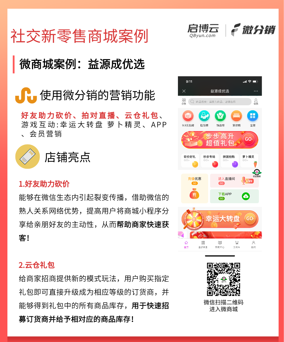 這家商城上線(xiàn)1天引流6萬(wàn)會(huì)員，啟博云微分銷(xiāo)系統(tǒng)功不可沒(méi)