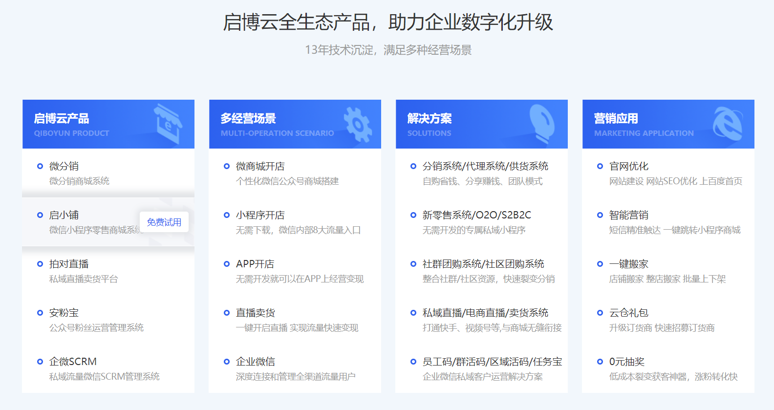 私域究竟能為電商行業(yè)貢獻多大力量，啟博云微分銷幫你揭秘答案
