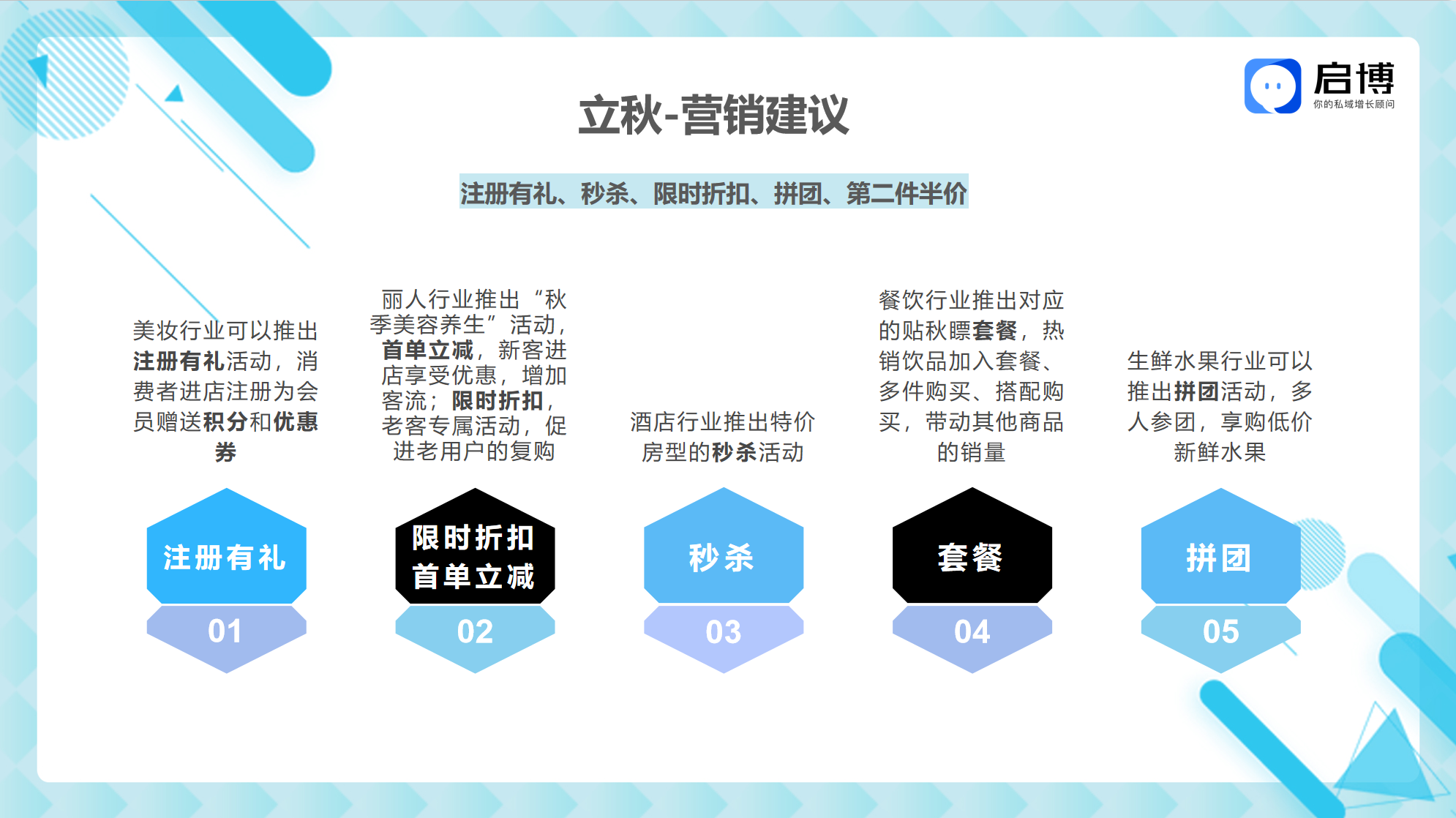 熱點(diǎn)搶先看！啟博云微分銷小程序8月商家營銷建議-立秋