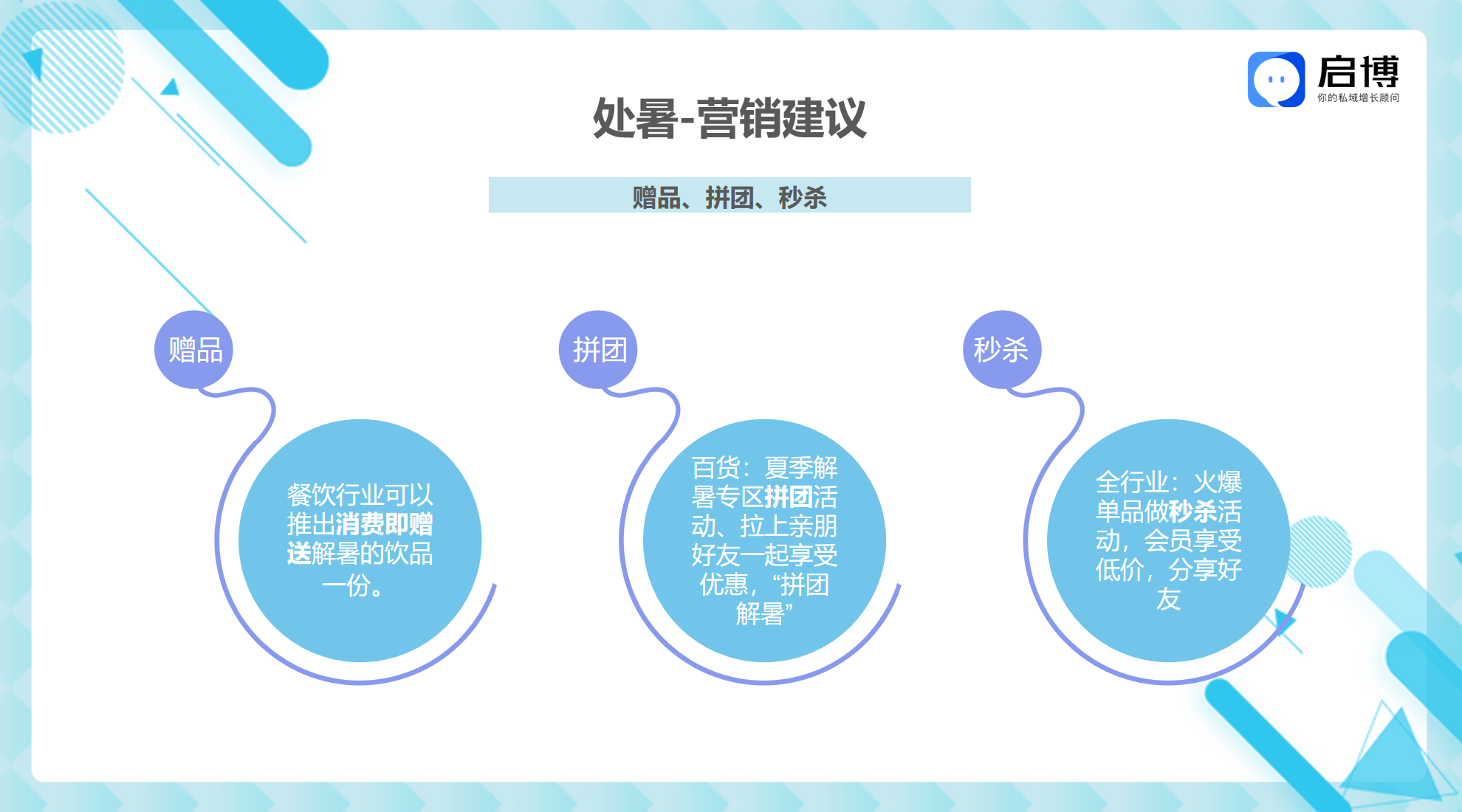 熱點(diǎn)搶先看！啟博云微分銷小程序8月商家營銷建議-處暑